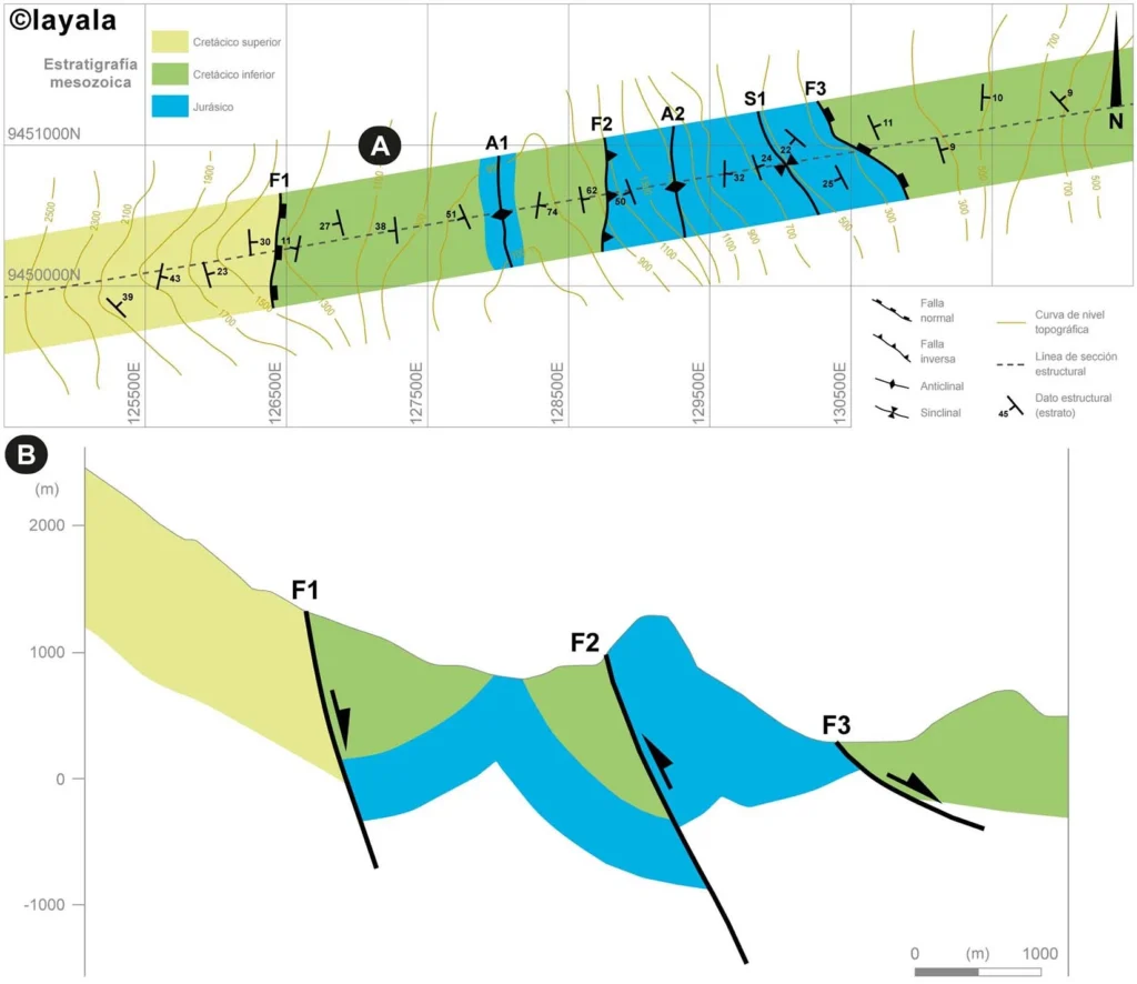 Geologia 3D -asociaciones de estructuras geologicas pliegues o fallas- 2